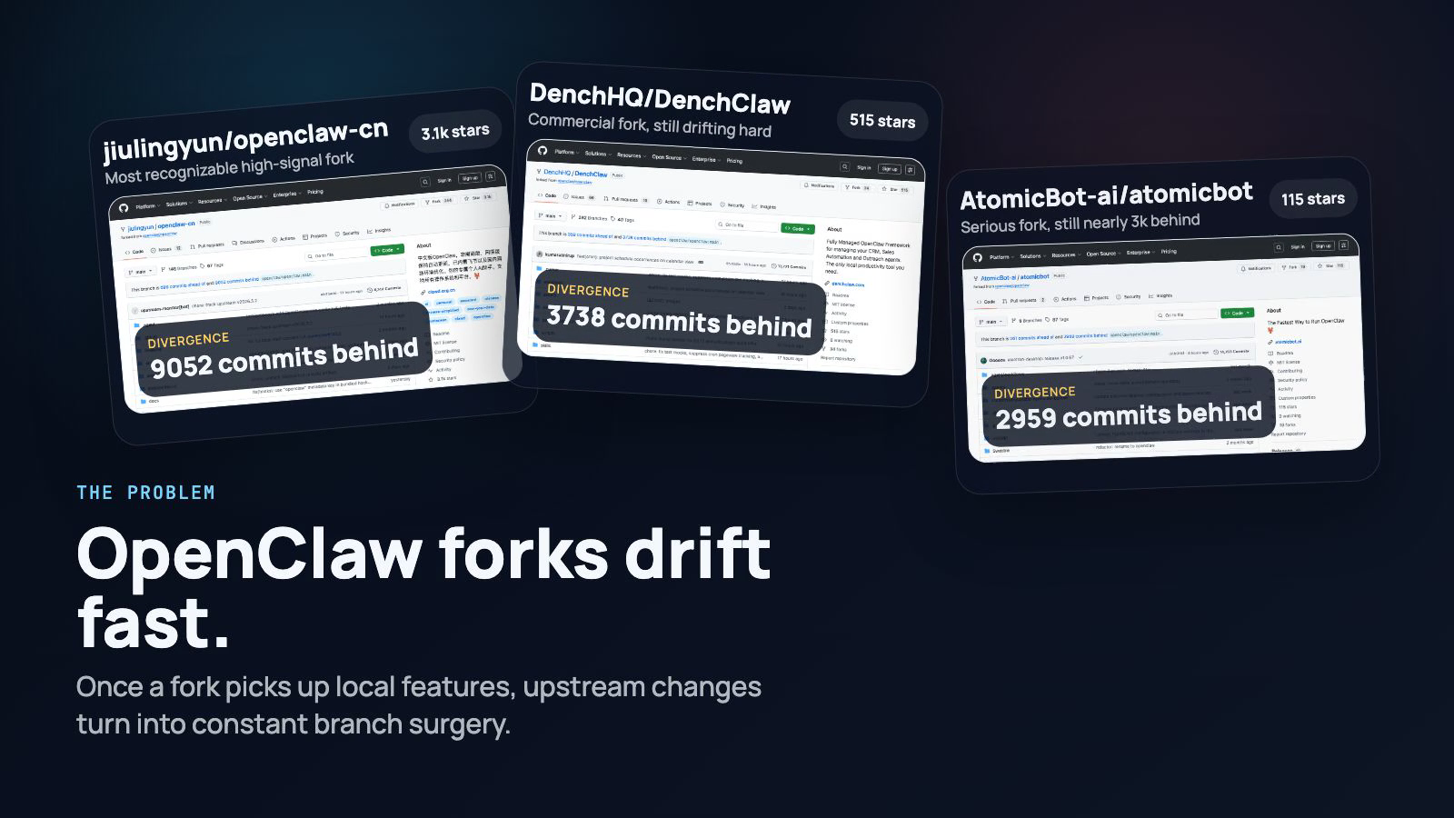 Cover image for patch-stack-action