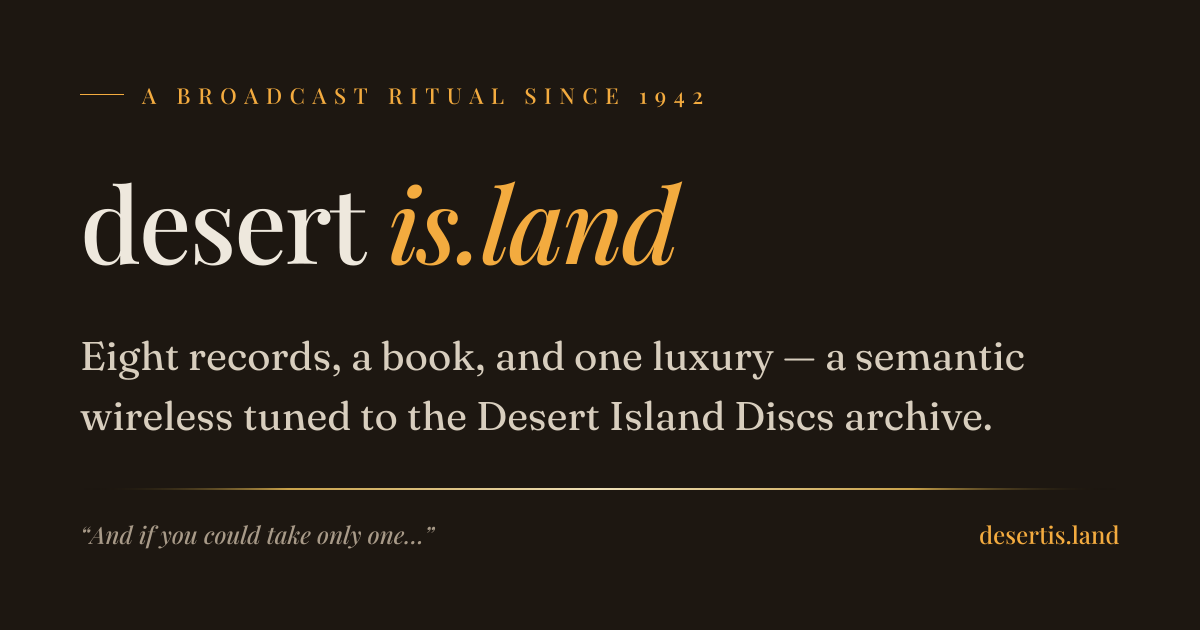 Cover image for desert is.land