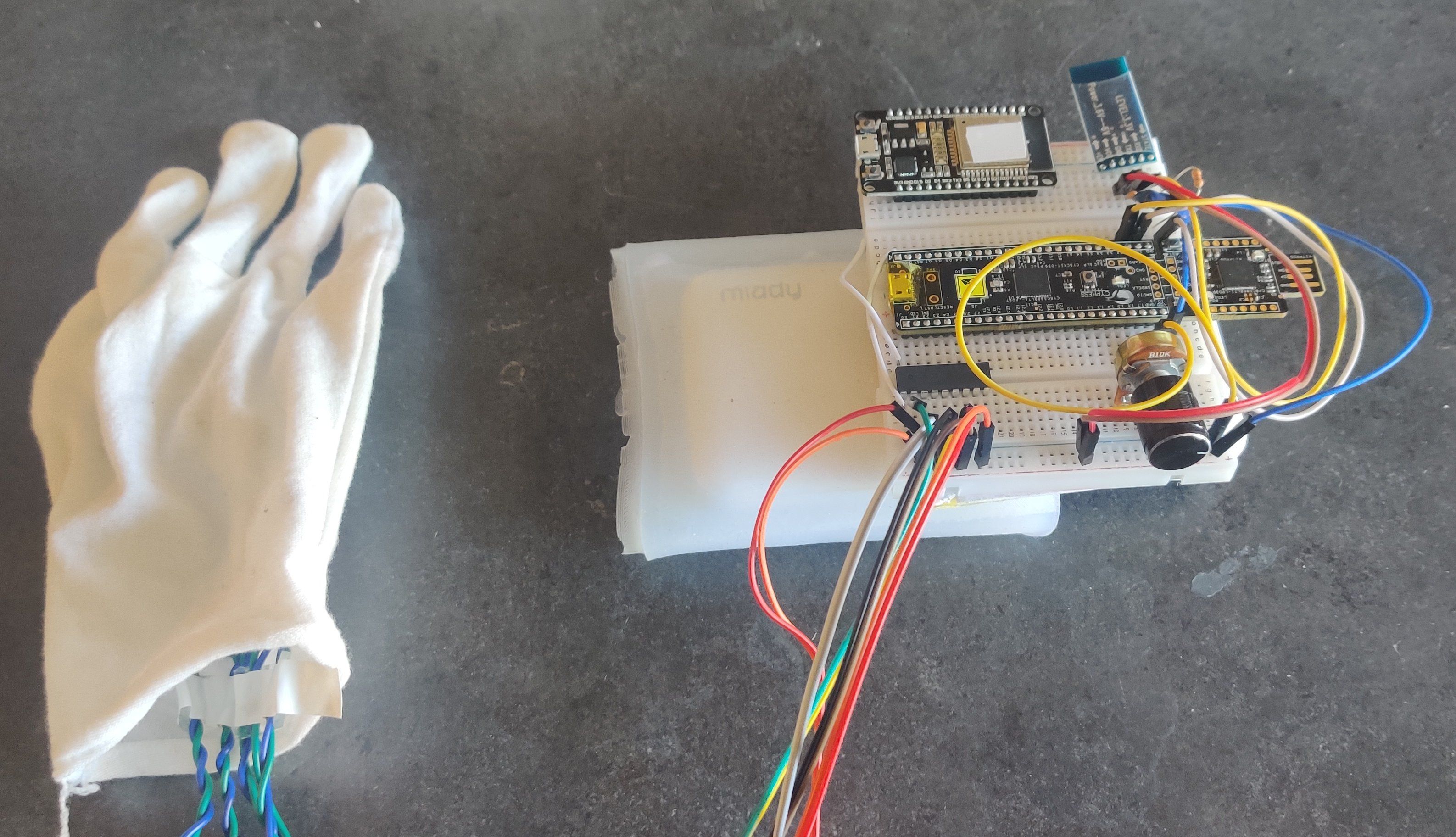 Gloves with wires exposed