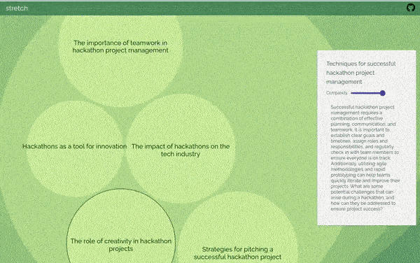 Cover image for Spatial Canvas for Education