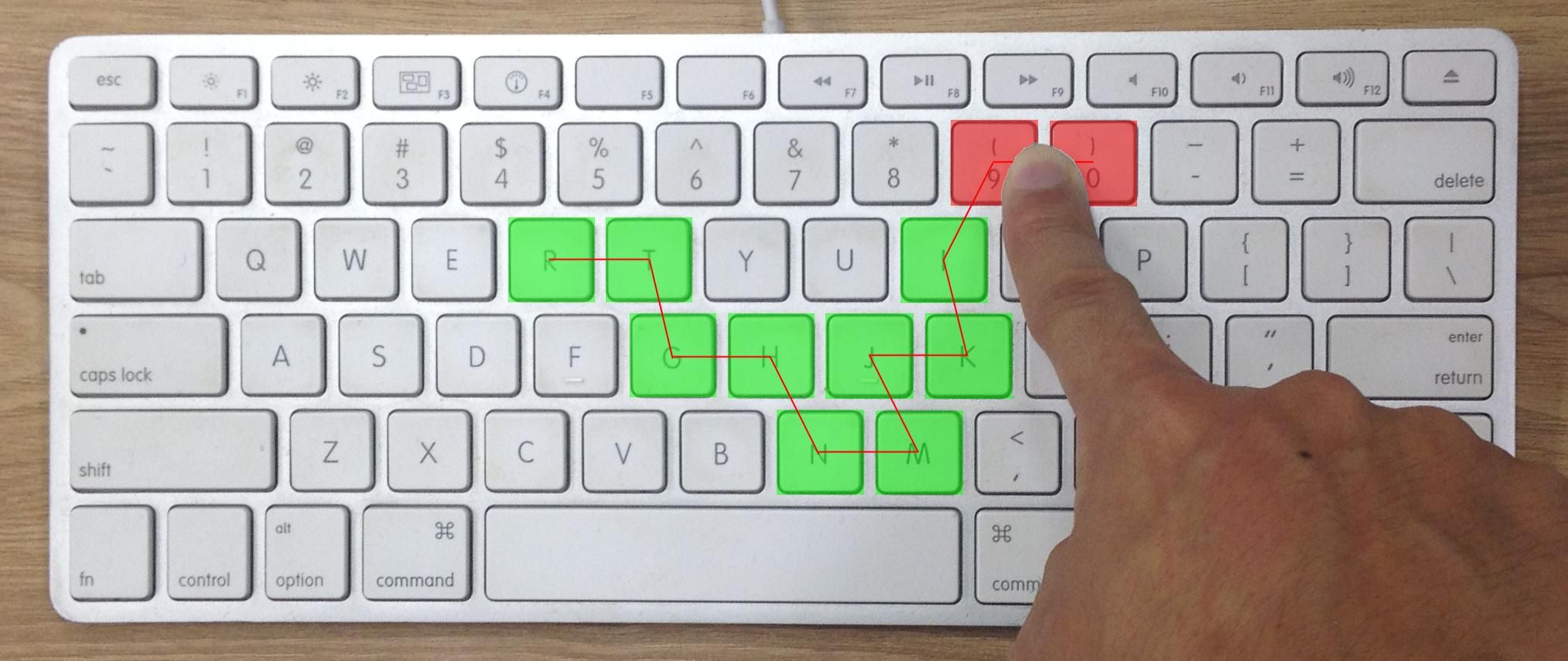 An example sliding swipe gesture