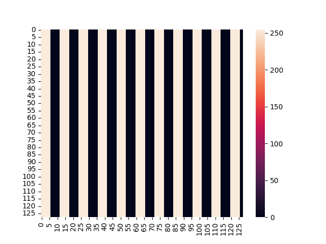 Stripe on Virtual World